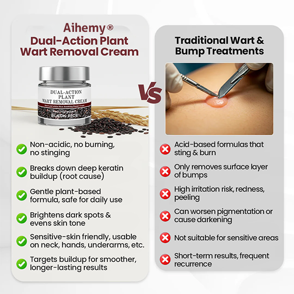 ✅Aihemy® Dual-Action Plant Wart Removal Cream（👨‍⚕️Skin Tags,Acne,Hyperpigmentation,Eczema,Psoriasis,Rosacea,Warts)
