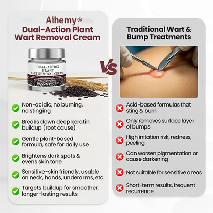 ✅Aihemy® Dual-Action Plant Wart Removal Cream（👨‍⚕️Skin Tags,Acne,Hyperpigmentation,Eczema,Psoriasis,Rosacea,Warts)