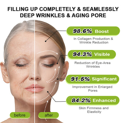 ✅Rolimey® Botox And Vita A Retinol Shot Wrinkle-Lift Tightening cream