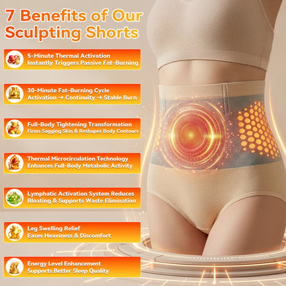 GFOUK® 4‑In‑1 Micro‑Particle Sculpting & Fat‑Burn Shorts