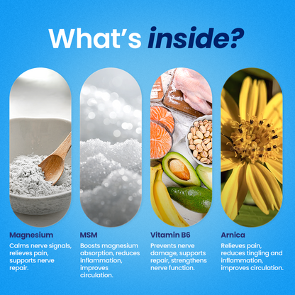 Aihemy® Pain Zero Magnesium Total Relief Cream