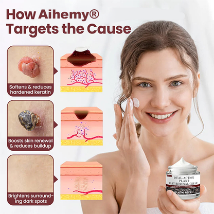 ✅Aihemy® Dual-Action Plant Wart Removal Cream（👨‍⚕️Skin Tags,Acne,Hyperpigmentation,Eczema,Psoriasis,Rosacea,Warts)