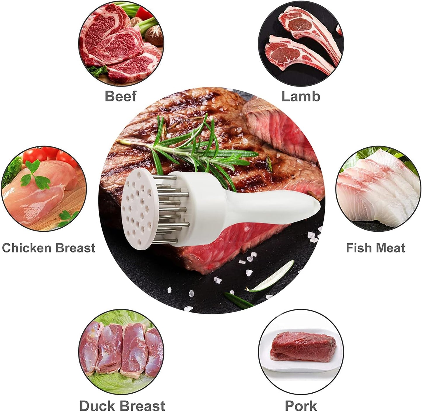 Aihemy® Meat Tenderizer Tool